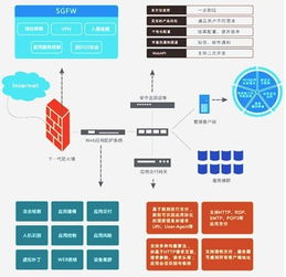 综合实力铸就安全长城 长城电脑信息安全服务的核心竞争力解析